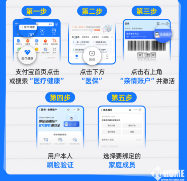 德宏最新医保卡怎么绑定子女使用方法分析(最方便真实的德宏医保卡绑定子女使用流程方法)