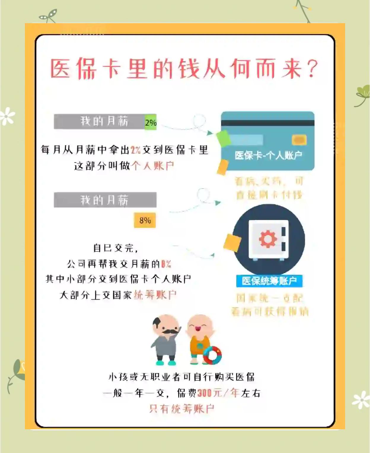德宏最新怎么把医保卡里的钱取出来方法分析(最方便真实的德宏医保卡提取现金方法方法)