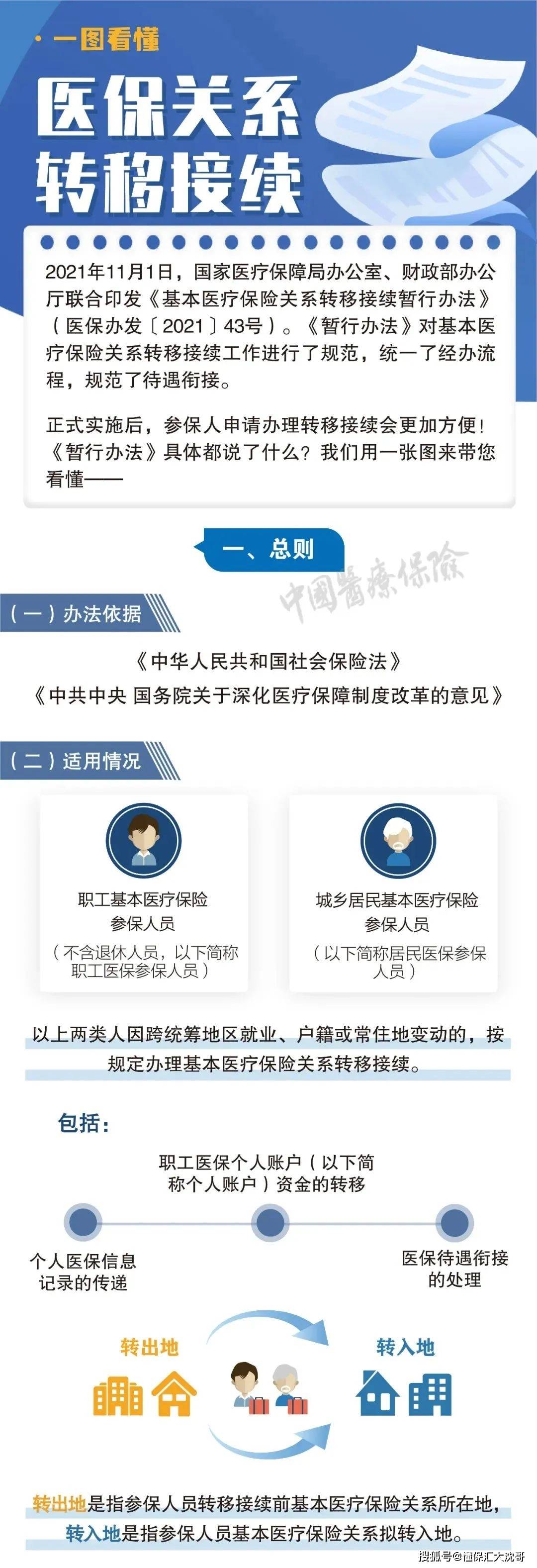 德宏最新医保怎么套现提现取现方法分析(最方便真实的德宏医保钱如何套现方法)