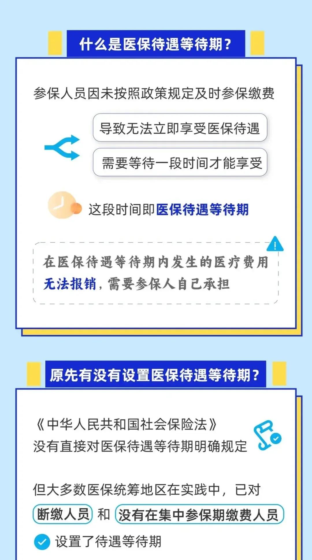 德宏关于套医保卡联系方式2025的信息
