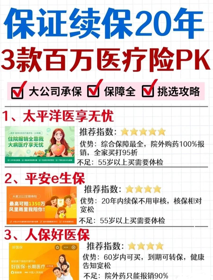 德宏最新医疗保险60%和100%区别方法分析(最方便真实的德宏医保缴费比例60%和100%的区别方法)