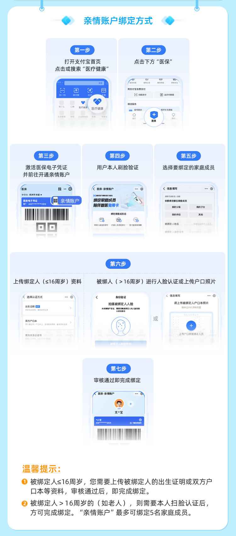 德宏最新医保卡如何绑定手机电子医保卡方法分析(最方便真实的德宏如何绑定医保电子码方法)