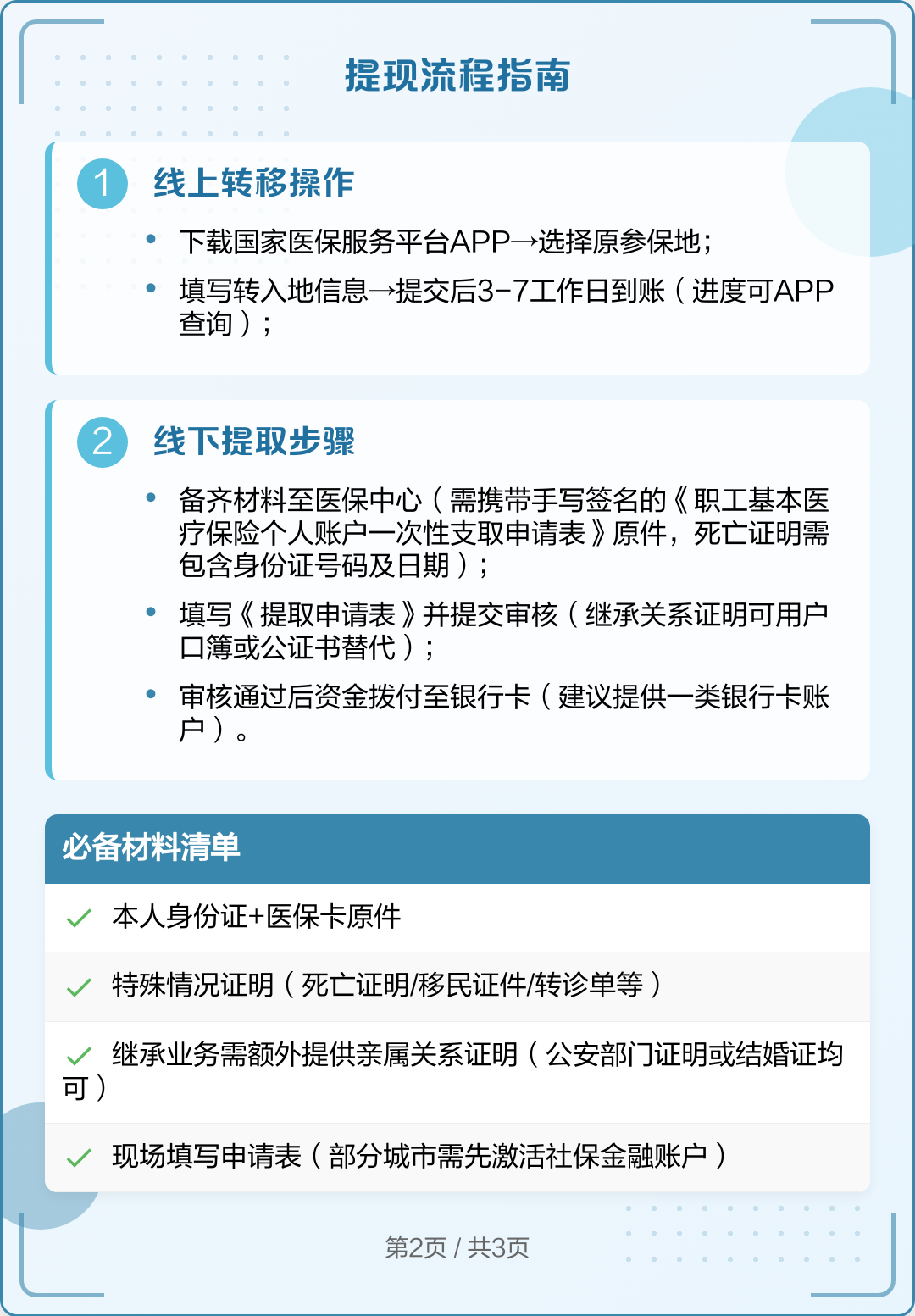 德宏最新医保卡里的钱怎么取出来方法分析(最方便真实的德宏去逝后医保卡里的钱怎么取出来方法)