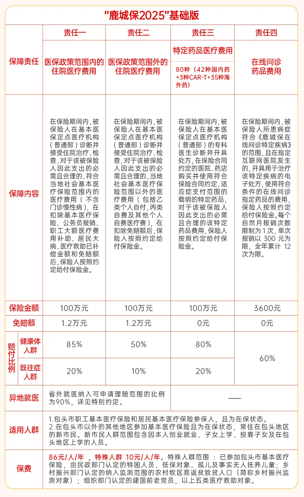 德宏最新医保卡提取现金方法2025最新方法分析(最方便真实的德宏医保卡提取现金方法2025最新规定方法)