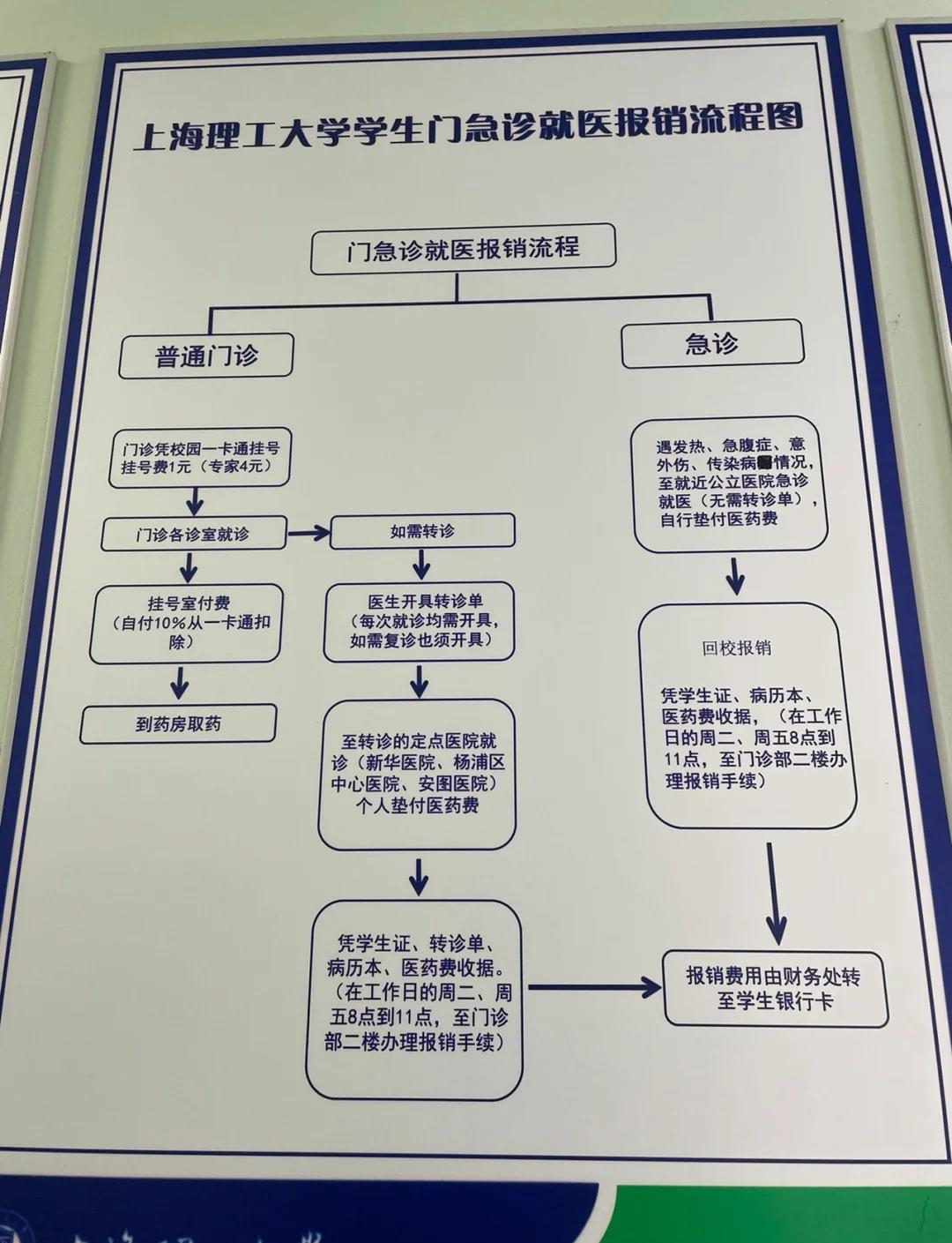 德宏最新医保取现流程方法分析(最方便真实的德宏医保取现流程怎么写方法)