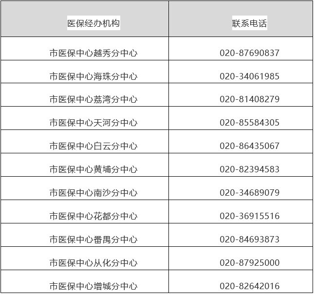 德宏最新24小时在线套医保方法分析(最方便真实的德宏24小时在线套医保卡回收商家方法)