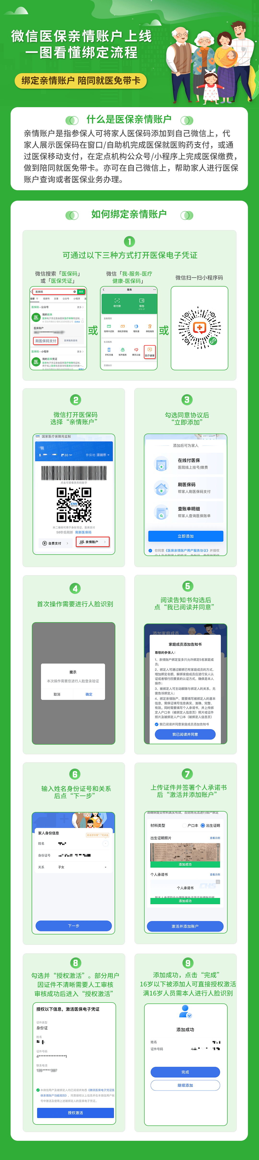 德宏最新医保卡提取24小时微信怎么提取方法分析(最方便真实的德宏医保卡提现联系方式方法)